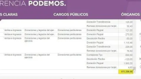 IMAGEN